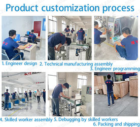 Foshan Boshi Packing Machinery Co., Ltd.
